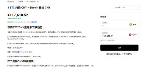 前三比特币购买排名汇总-数字货币网2024哪个