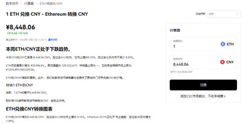 前七香港虚拟货币交易平台排行-数字货币app怎么选好