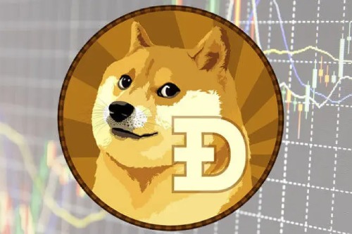 前六全球数字貨币交易所排行-国外交易平台有哪些哪个软件好